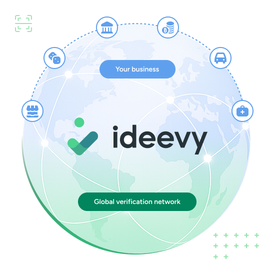 Identity document verification