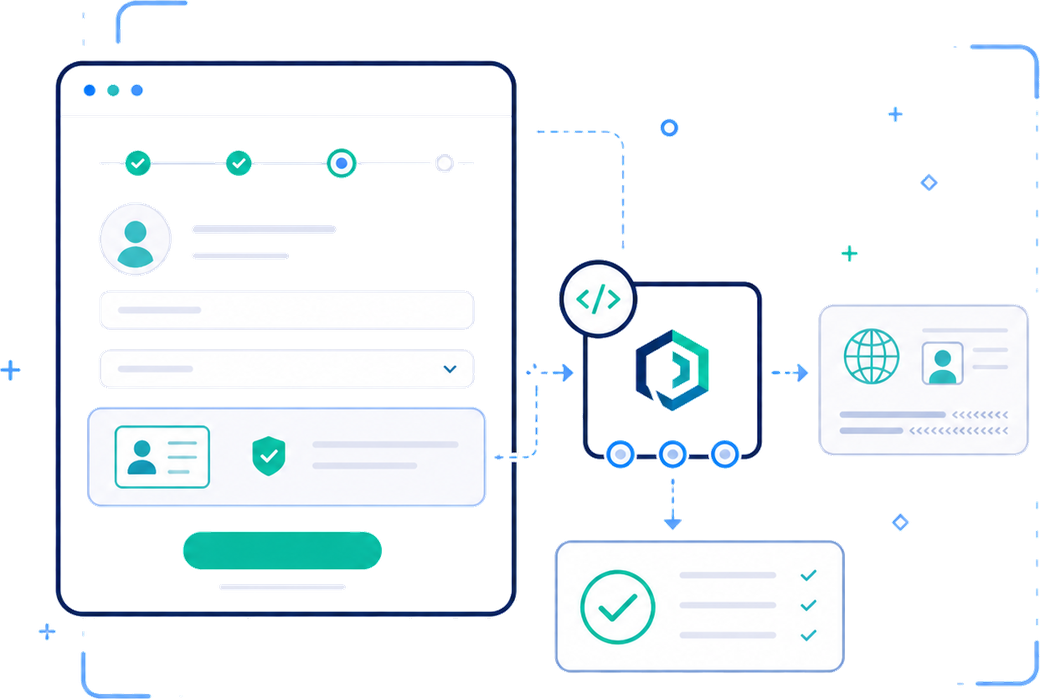 Identity verification embedded in an onboarding flow through the IDEEVY API